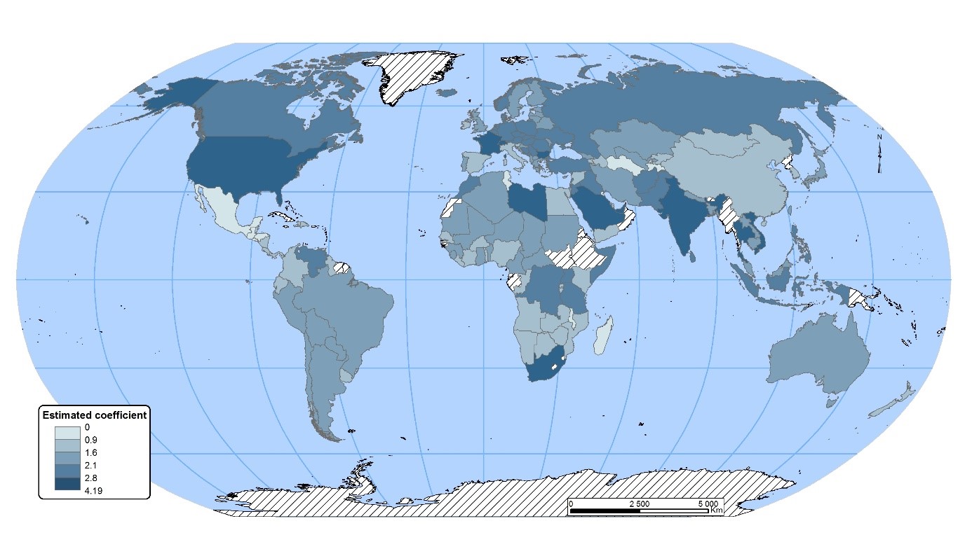 Estimated coefficient for distance-one connections